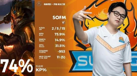 2028年《王者荣耀》动画电影正式宣布张吃鱼执导沈腾监制