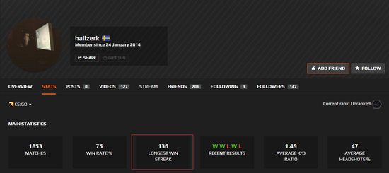 TH战队选手在上海大师赛中的精彩表现与评分分析